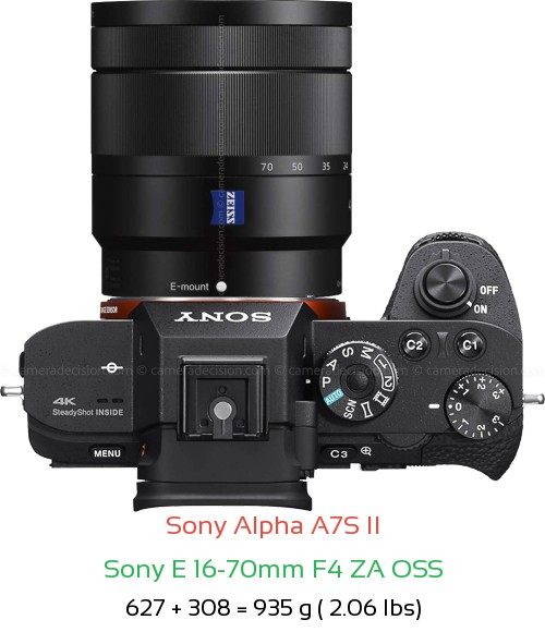 Sony A7S II with Sony E 16-70mm F4 ZA OSS Lens Size