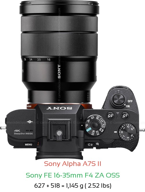 Sony A7S II with Sony FE 16-35mm F4 ZA OSS Lens Size