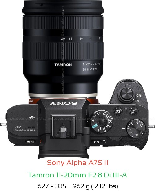 Sony A7S II with Tamron 11-20mm F2.8 A Lens Size