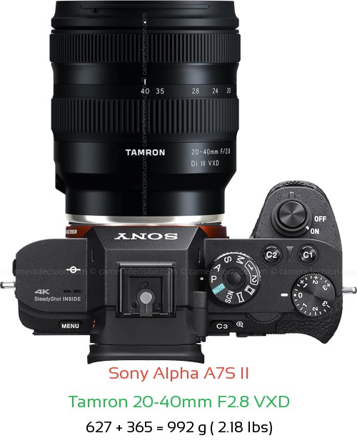Sony A7S II with Tamron 20-40mm F2.8 VXD Lens Size