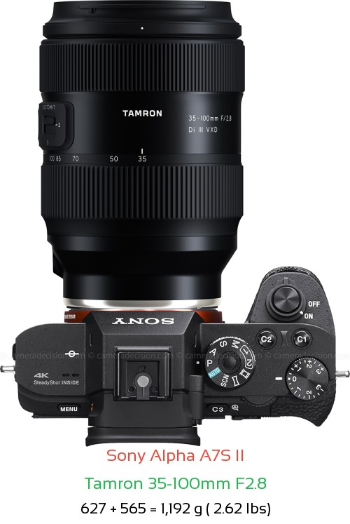 Sony A7S II with Tamron 35-100mm F2.8 Lens Size