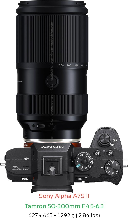 Sony A7S II with Tamron 50-300mm F4.5-6.3 Lens Size