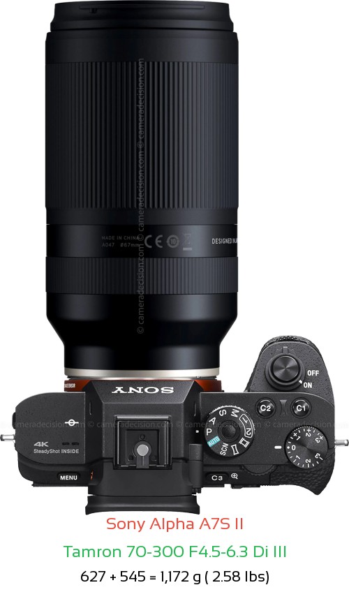Sony A7S II with Tamron 70-300 F4.5-6.3 Di III Lens Size