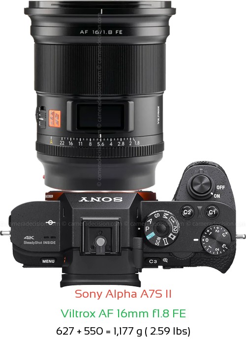 Sony A7S II with Viltrox AF 16mm f1.8 FE Lens Size