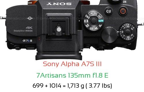 Sony A7S III with 7Artisans 135mm f1.8 E Lens Size