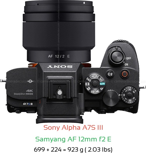 Sony A7S III with Samyang AF 12mm f2 E Lens Size