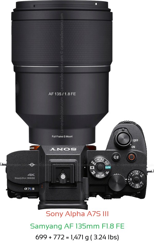 Sony A7S III with Samyang AF 135mm F1.8 FE Lens Size