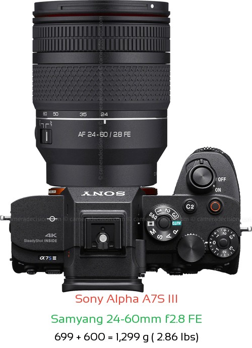 Sony A7S III with Samyang 24-60mm f2.8 FE Lens Size