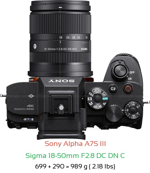 Sony A7S III with Sigma 18-50mm F2.8 DC DN C Lens Size