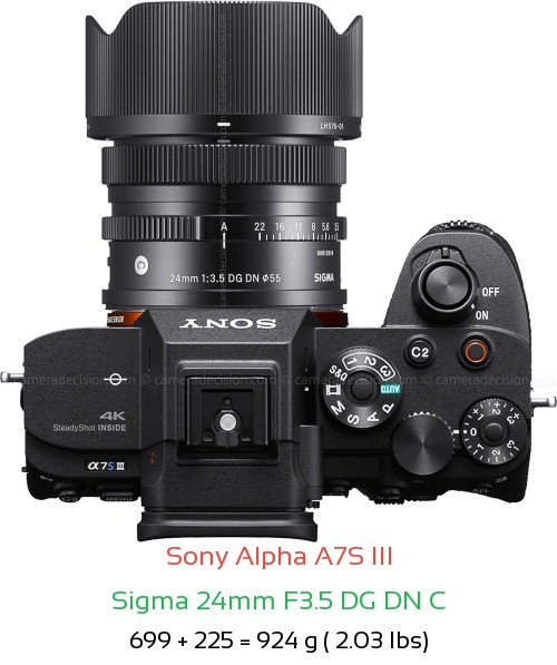 Sony A7S III with Sigma 24mm F3.5 DG DN C Lens Size