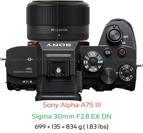 Sony A7S III with Sigma 30mm F2.8 EX DN Lens Size