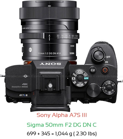 Sony A7S III with Sigma 50mm F2 C Lens Size
