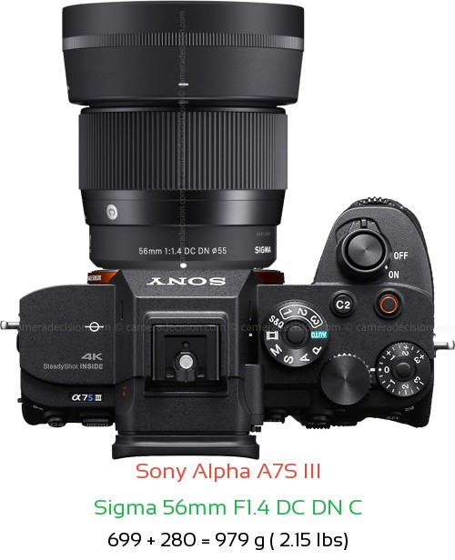 Sony A7S III with Sigma 56mm F1.4 DC DN C Lens Size