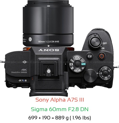 Sony A7S III with Sigma 60mm F2.8 DN Lens Size