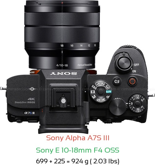 Sony A7S III with Sony E 10-18mm F4 OSS Lens Size