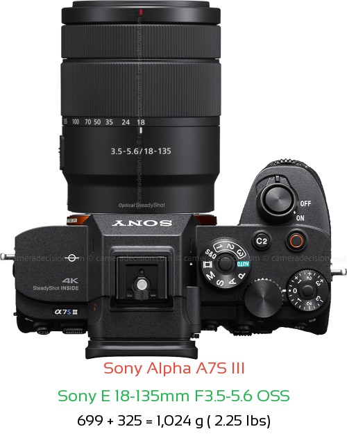Sony A7S III with Sony E 18-135mm F3.5-5.6 OSS Lens Size