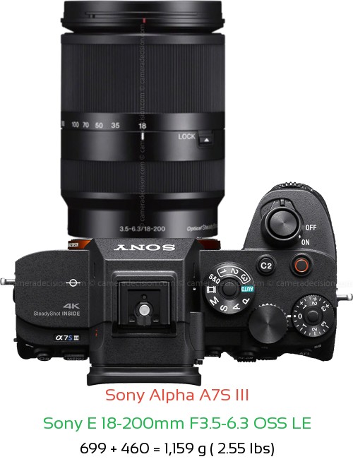 Sony A7S III with Sony E 18-200mm F3.5-6.3 OSS LE Lens Size