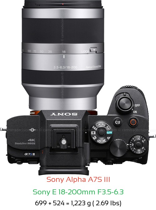 Sony A7S III with Sony E 18-200mm F3.5-6.3 Lens Size