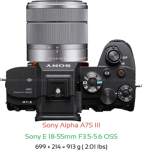 Sony A7S III with Sony E 18-55mm F3.5-5.6 OSS Lens Size