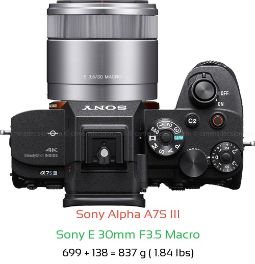 Sony A7S III with Sony E 30mm F3.5 Macro Lens Size