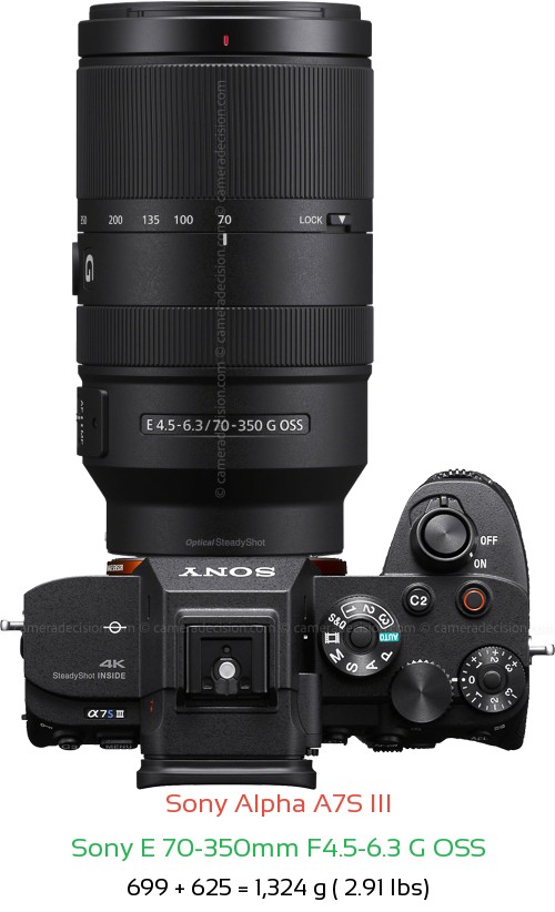 Sony A7S III with Sony E 70-350mm F4.5-6.3 G Lens Size