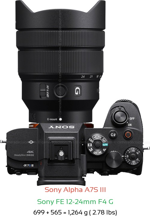 Sony A7S III with Sony FE 12-24mm F4 G Lens Size