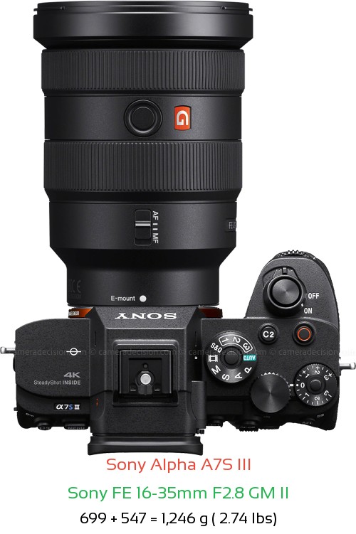 Sony A7S III with Sony FE 16-35mm F2.8 GM II Lens Size