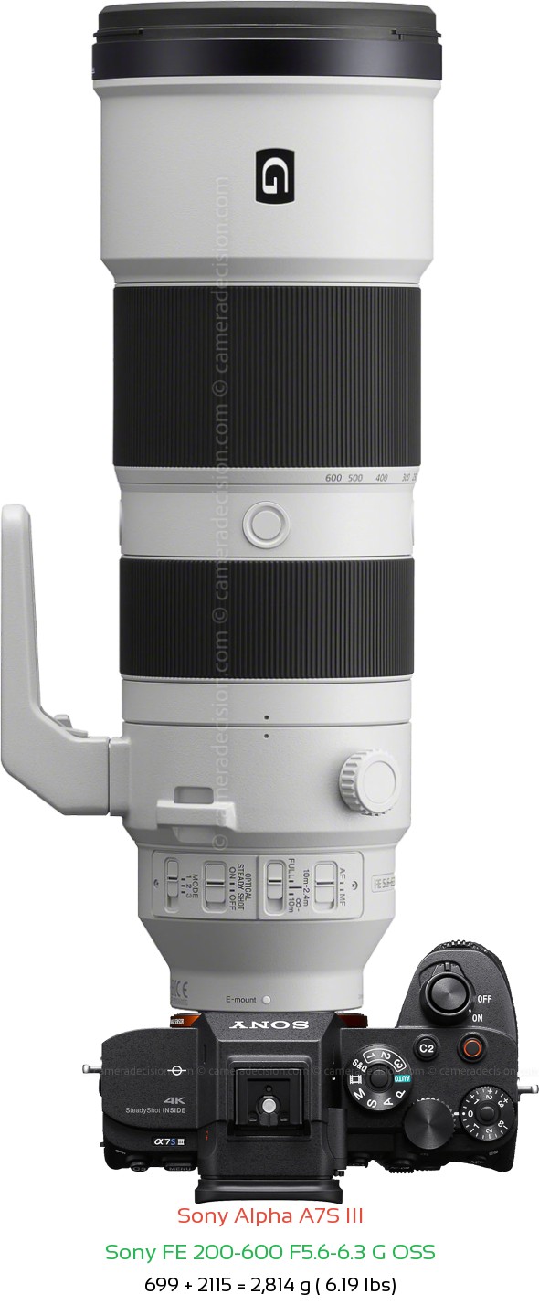Sony A7S III with Sony FE 200-600 F5.6-6.3 Lens Size
