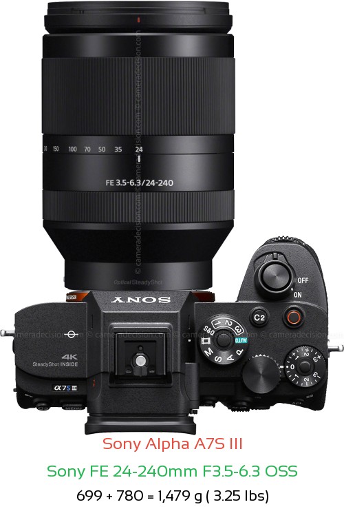 Sony A7S III with Sony FE 24-240mm F3.5-6.3 OSS Lens Size