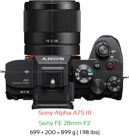 Sony A7S III with Sony FE 28mm F2 Lens Size