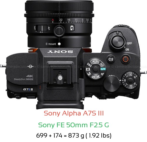 Sony A7S III with Sony FE 50mm F2.5 G Lens Size