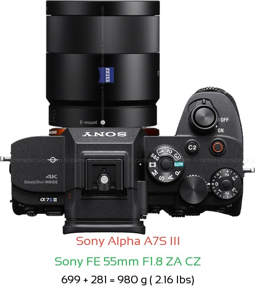 Sony A7S III with Sony FE 55mm F1.8 ZA CZ Lens Size