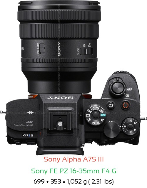Sony A7S III with Sony FE PZ 16-35mm F4 Lens Size
