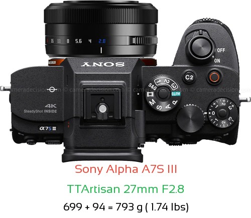 Sony A7S III with TTArtisan 27mm F2.8 Lens Size