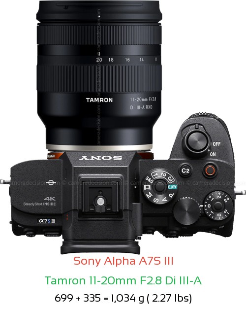 Sony A7S III with Tamron 11-20mm F2.8 A Lens Size