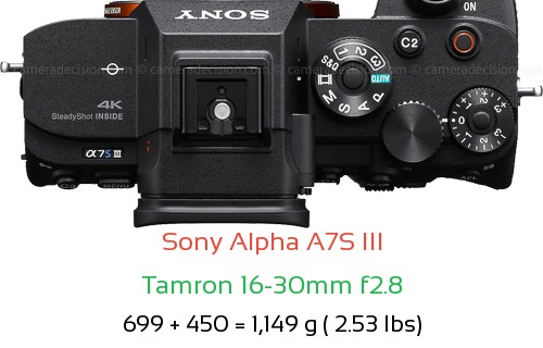 Sony A7S III with Tamron 16-30mm f2.8 Lens Size