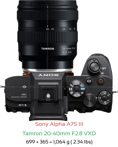 Sony A7S III with Tamron 20-40mm F2.8 VXD Lens Size