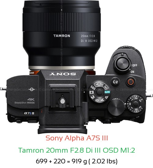 Sony A7S III with Tamron 20mm F2.8 Di III OSD M1:2 Lens Size
