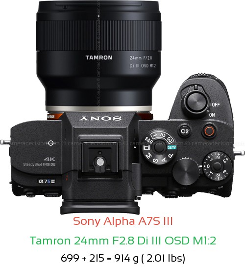 Sony A7S III with Tamron 24mm F2.8 Di III OSD M1:2 Lens Size