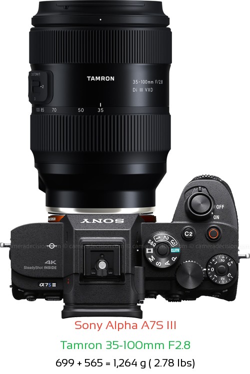 Sony A7S III with Tamron 35-100mm F2.8 Lens Size