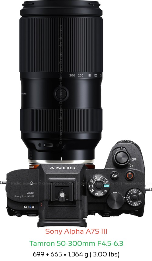 Sony A7S III with Tamron 50-300mm F4.5-6.3 Lens Size