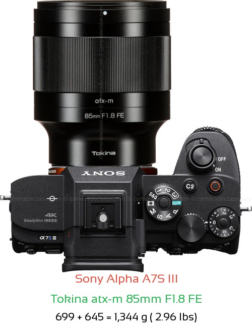 Sony A7S III with Tokina atx-m 85mm F1.8 FE Lens Size