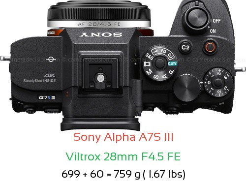 Sony A7S III with Viltrox 28mm F4.5 FE Lens Size