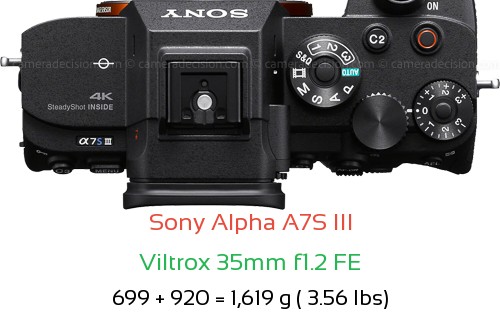Sony A7S III with Viltrox 35mm f1.2 FE Lens Size