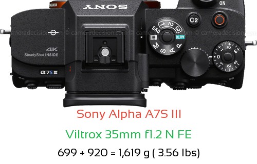 Sony A7S III with Viltrox 35mm f1.2 N FE Lens Size