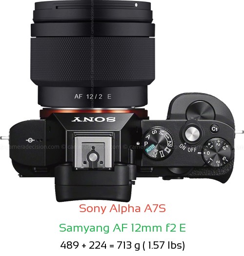 Sony A7S with Samyang AF 12mm f2 E Lens Size