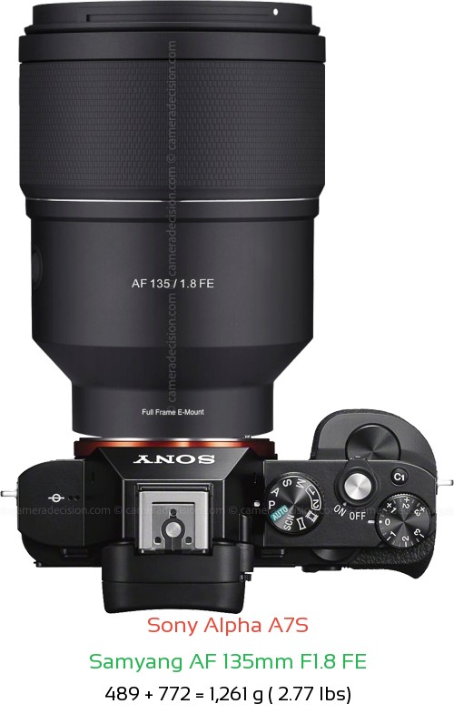Sony A7S with Samyang AF 135mm F1.8 FE Lens Size