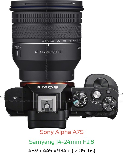 Sony A7S with Samyang 14-24mm F2.8 Lens Size