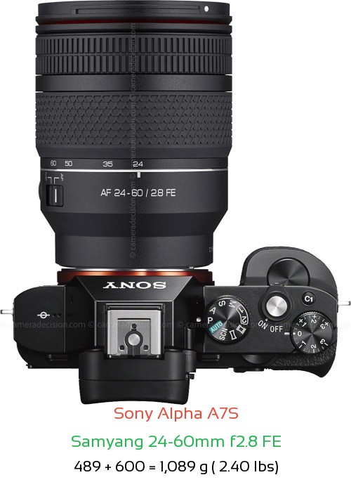 Sony A7S with Samyang 24-60mm f2.8 FE Lens Size