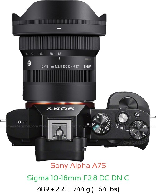 Sony A7S with Sigma 10-18mm F2.8 DC DN C Lens Size